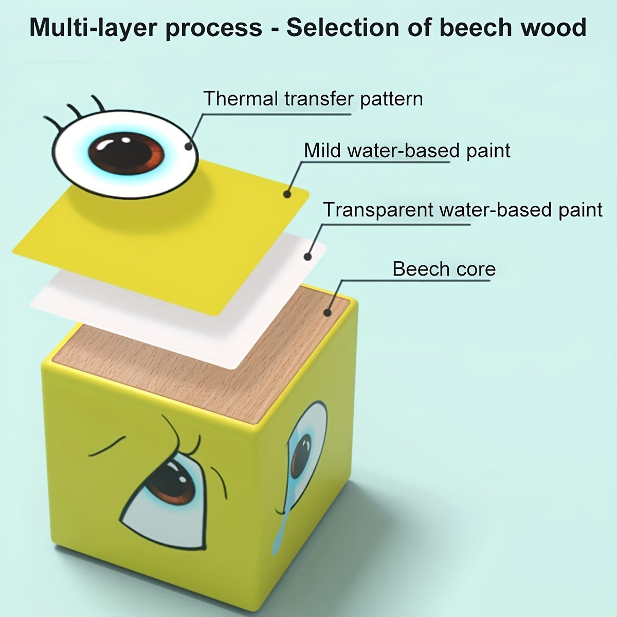 Children's Wooden Four Person Battle, Face Changing Facial Expressions, Magic Cube Building Blocks, Wooden Interactive Games, Parties, Early Childhood Education, Puzzle Toys halloween christmas gift